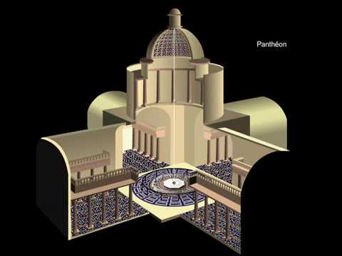 Pendule de Foucault - YouTube