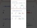 small frofit today with smart algo trading