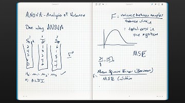 Statistics Chapter 11.4