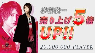 【絶対に売れるヒミツがある】年間店舗売上13億円OVER!! 在籍キャスト40人の一流ホストクラブに在籍するホストたちを徹底調査!【CANDY】