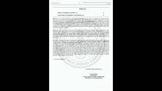 MANAGER (II NCA-EZHAVA/THIYYA/BILLAVA) in KERALA FOREST DEVELOPMENT CORPORATION LIMITED