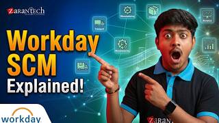 Introduction to Workday SCM | Workday Supply Chain Management Training | ZaranTech