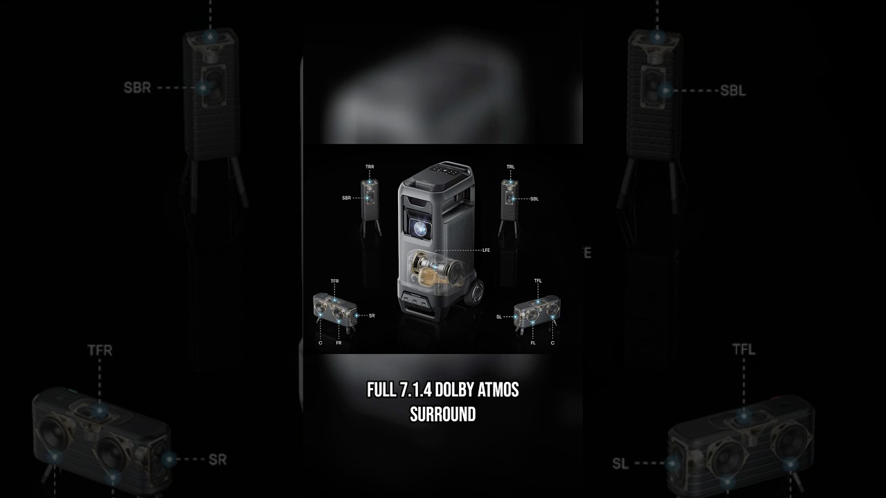 Nebula X1 Pro: The Ultimate 4K Portable Projector!