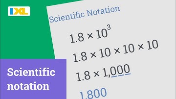 How to Convert Numbers to Scientific Notation | Easy Explanation with Examples