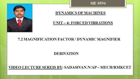 7.2 Magnification factor or Dynamics Magnifier