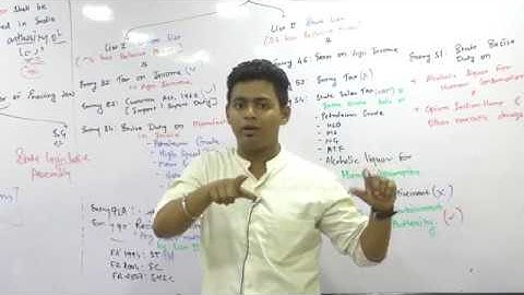 Lecture 3 : GST Introduction by CA Ram Patil_constitutional provisions