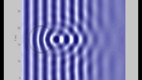 Wave refraction around circular shoal Vincent Briggs experiments