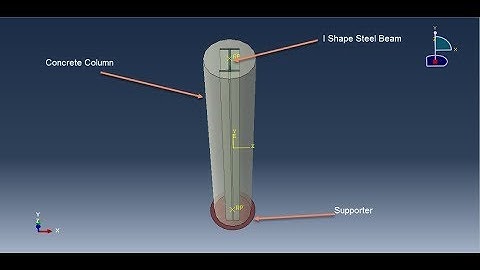 Simulation steel beam reinforced concrete under compression load in Abaqus
