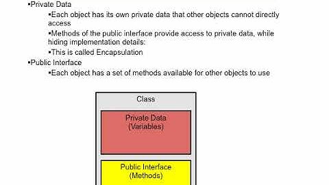 Java Concepts: Late Objects 3/e chapter 8 part 1