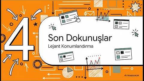 9 9 R da Lejant Ekleme Sanatı