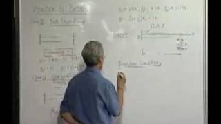 Module 13 - Lecture 3 - Vibration of Beams