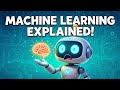 “ML Kya Hota Hai? Fun &amp; Easy Explanation!”