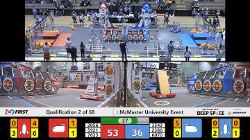 Qual 2 - 2019 ONT District McMaster University Event