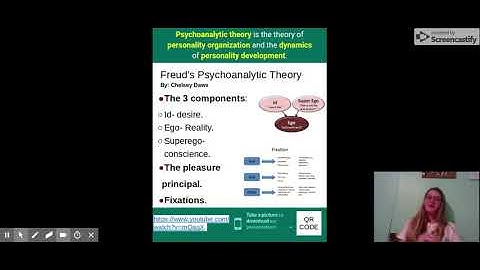 Chapter 13 poster - Google Slides