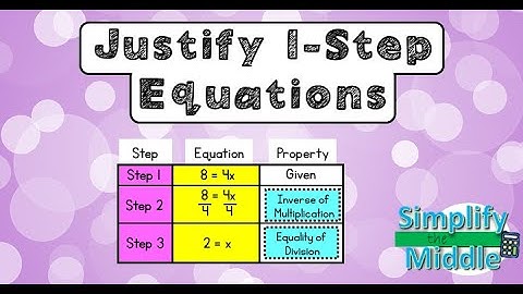 Justify One Step Equations