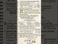Class 10 Science Chapter 1 Chemical Reactions &amp; Equations Notes 🔥 #cbse #class10 #science