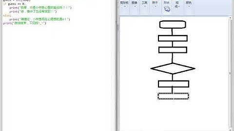 002 用 Python 设计第一个游戏｜小甲鱼—零基础入门学习 Python