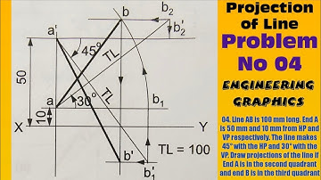 Projection of Line/Problem No 04/Line inclined to both reference plane/Engineering Graphics