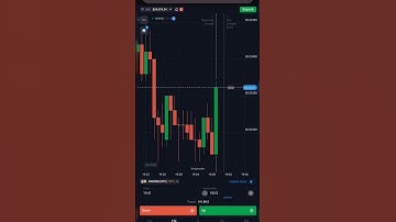 quotex trading risk #quotex #binaryoption #iqoption #binomo #binarytrading #olymptrade #deriv #viral
