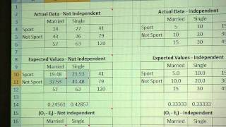 (35) Chi Square Test Calculation 2