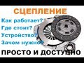 Сцепление. Принцип работы! Очень понятно!