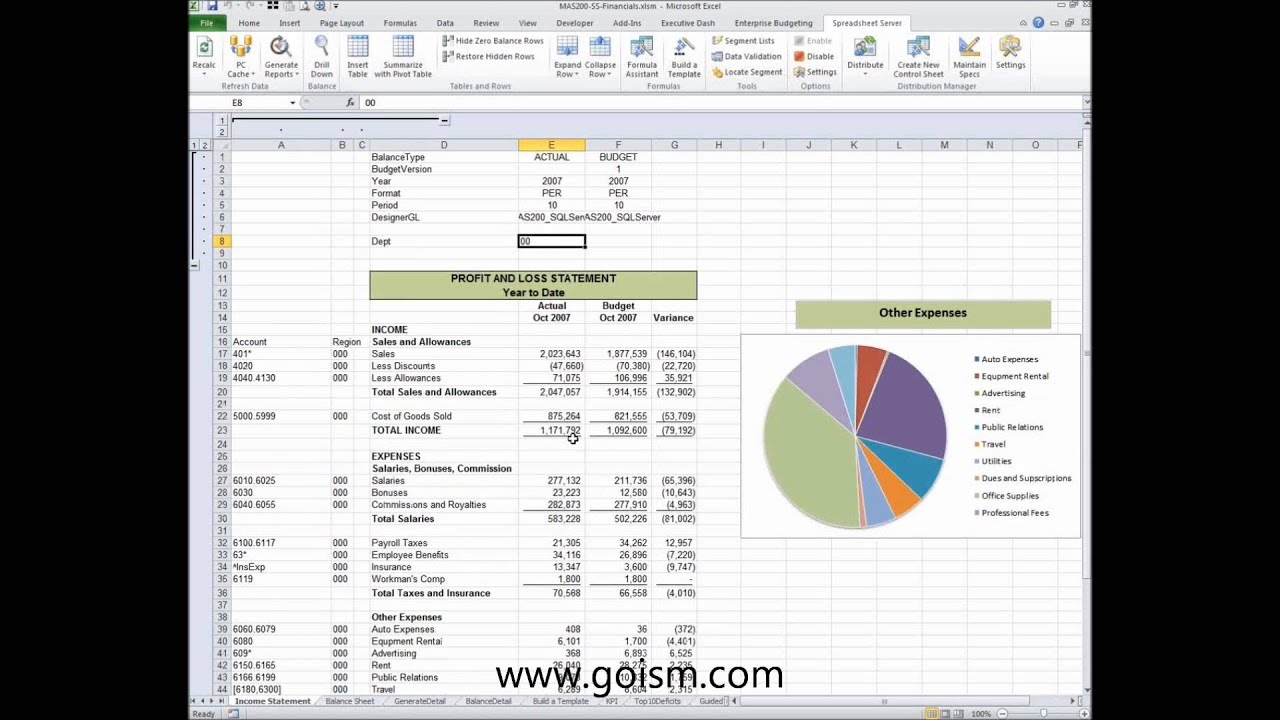 Financial Reporting with Global Software - YouTube