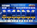69 News afternoon NETCAST for 1-9-26
