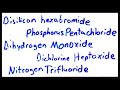 Naming Molecular Compounds Quiz