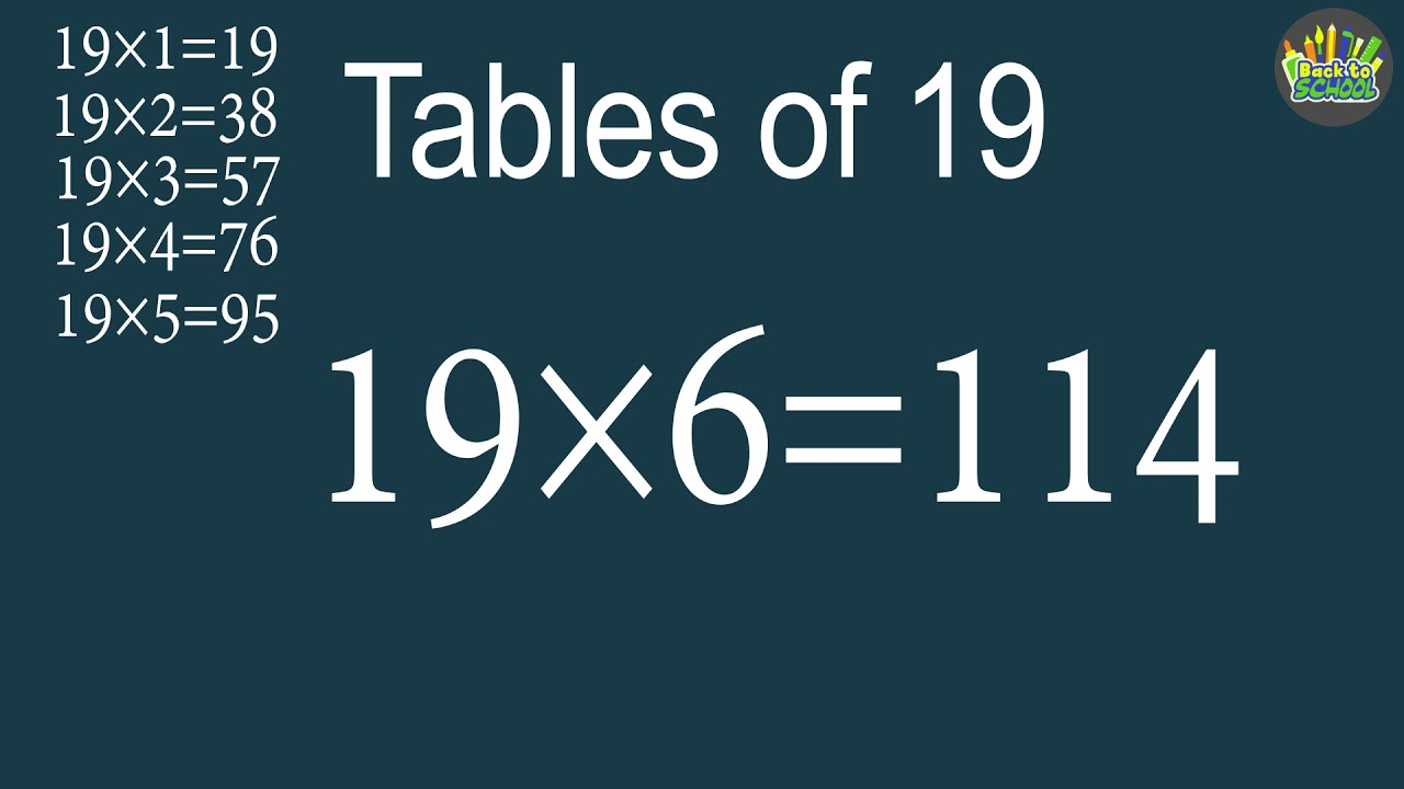 Table Of 19 | 19 Times Multiplication Table | 19 का पहाड़ा | Table of Nineteen.