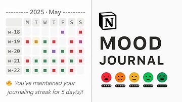 How I Track My Mood & Journal with Notion
