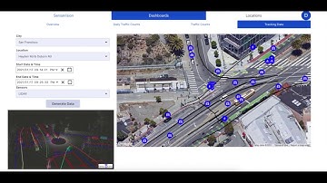 SensaVision LiDAR Software Object Counts and Web Analytics