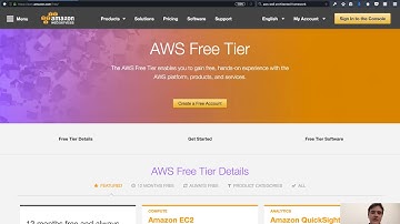Live Coding with AWS | Well-Architected Applications