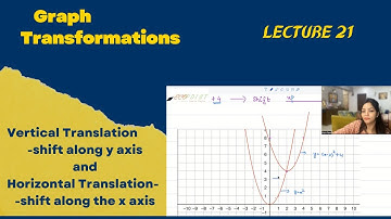 Functions | Part 8 | Graph Transformation Vertical and Horizontal Shift |21|