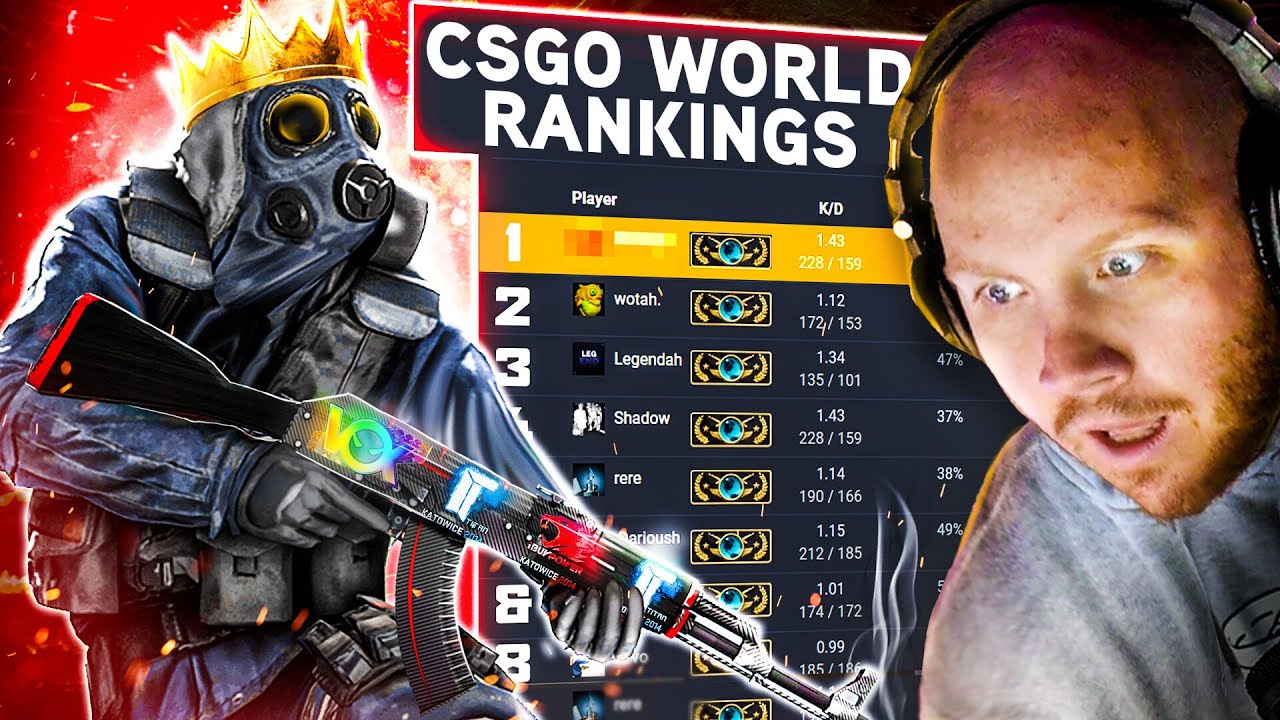 SPECTATING THE #1 CSGO PLAYER IN THE WORLD... - YouTube
