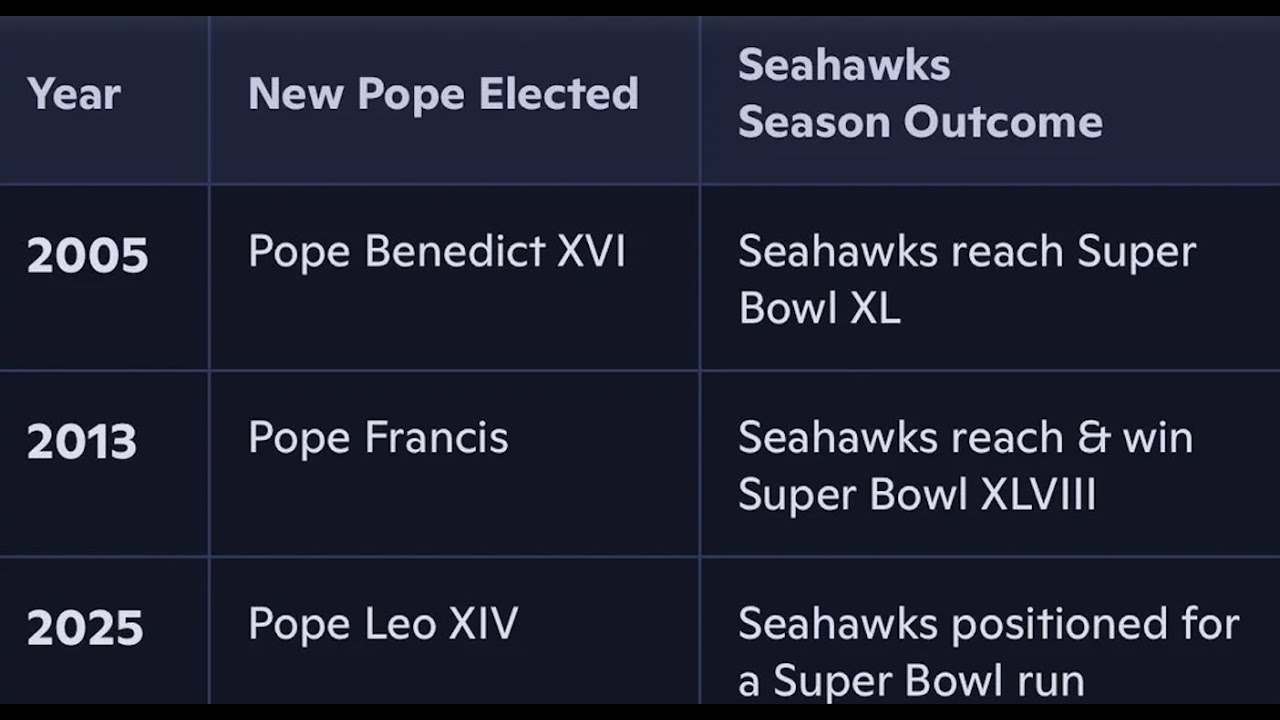 Smart Bettors Don't Lose