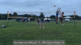 Information ECV FINALS: Philly Brawl ‘26 Guide
