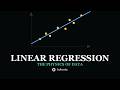 Linear Regression Explained: The Visual Intuition of Data Modeling