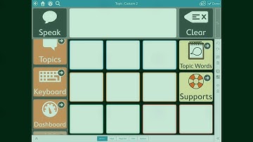 First/then Picture Behavior Support