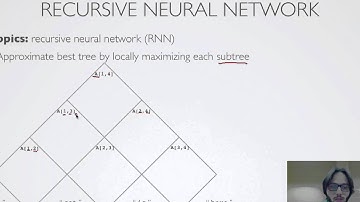 Neural networks [10.13] : Natural language processing - tree inference