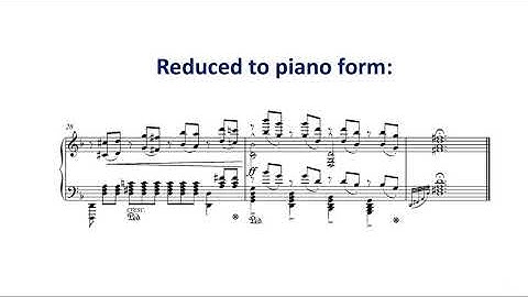 Orchestration 1: Compose Orchestral Music for Strings : The Basic Orchestration Process