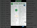 50 Excel Essential Shortcuts That Save Hours of Work ⏱️💥#excel #excelshortcuts #shorts