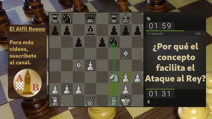 Playing the Italian Game: Fried Liver Attack #chess #chesstok #foryoup