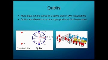 Spintronics: Quantum computing and Spin qubits