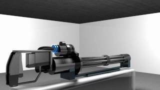 MiniGun Animation