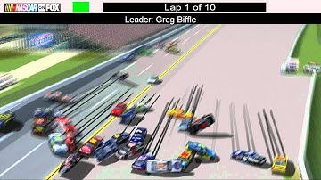 NR2003 Custom Ticker Test