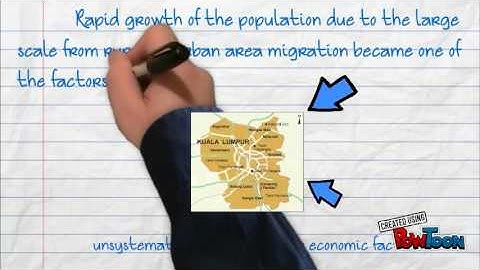 SLUMS AND SQUATTERS AREA