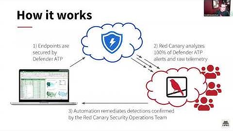 Seek & Deploy: Microsoft Defender ATP