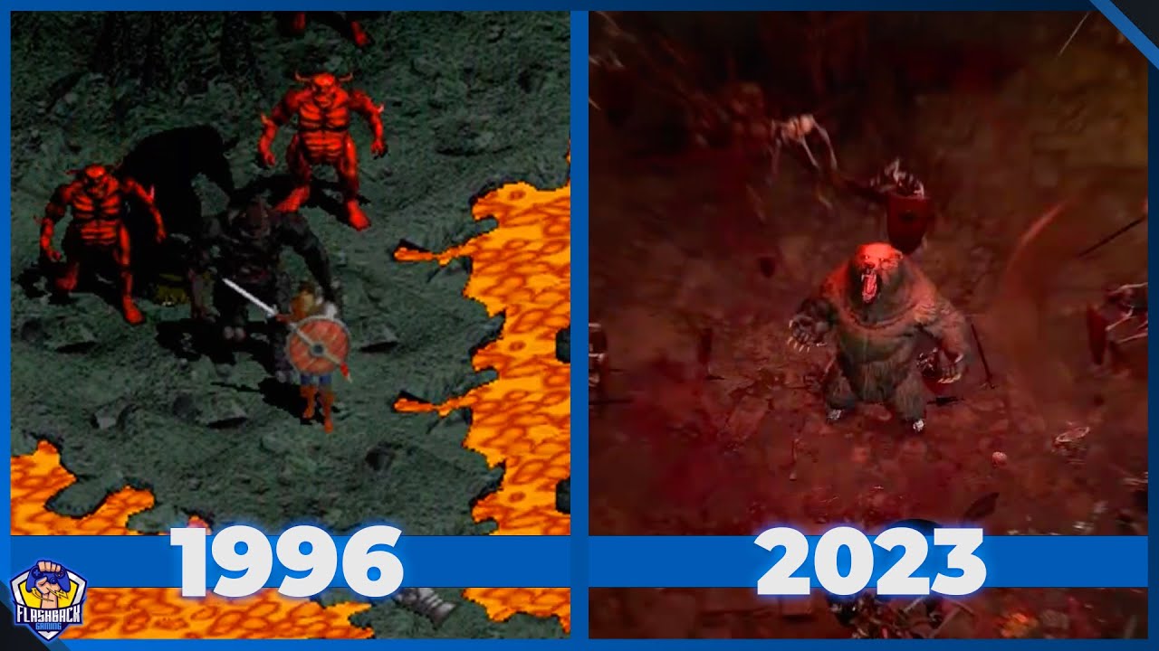 Evolution of Diablo Game series 2023 [Updated List]