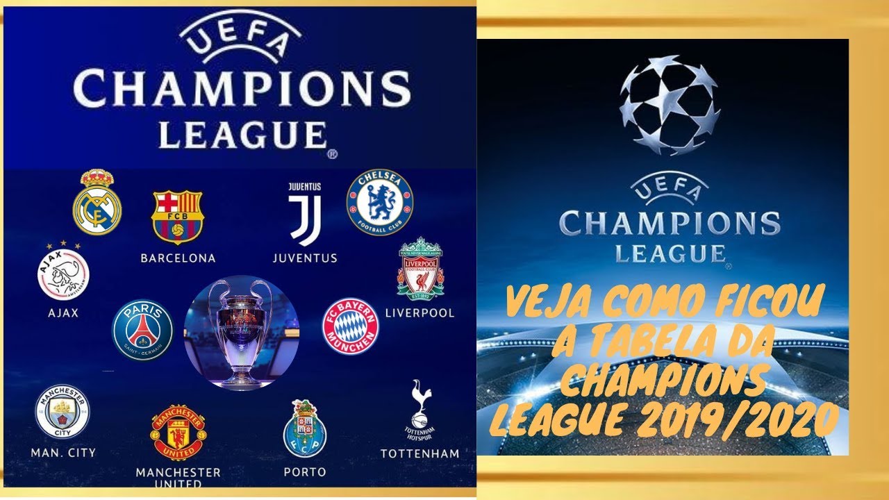 champions league 2019 tabel