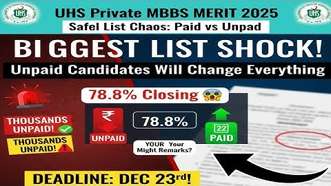 UHS Private MBBS Provisional Merit List 2025-26: Closing Merit & total seats